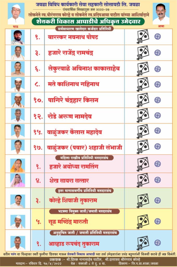 Javala Society Election 2022, Kolhe and Patil's successors blew the election trumpet,