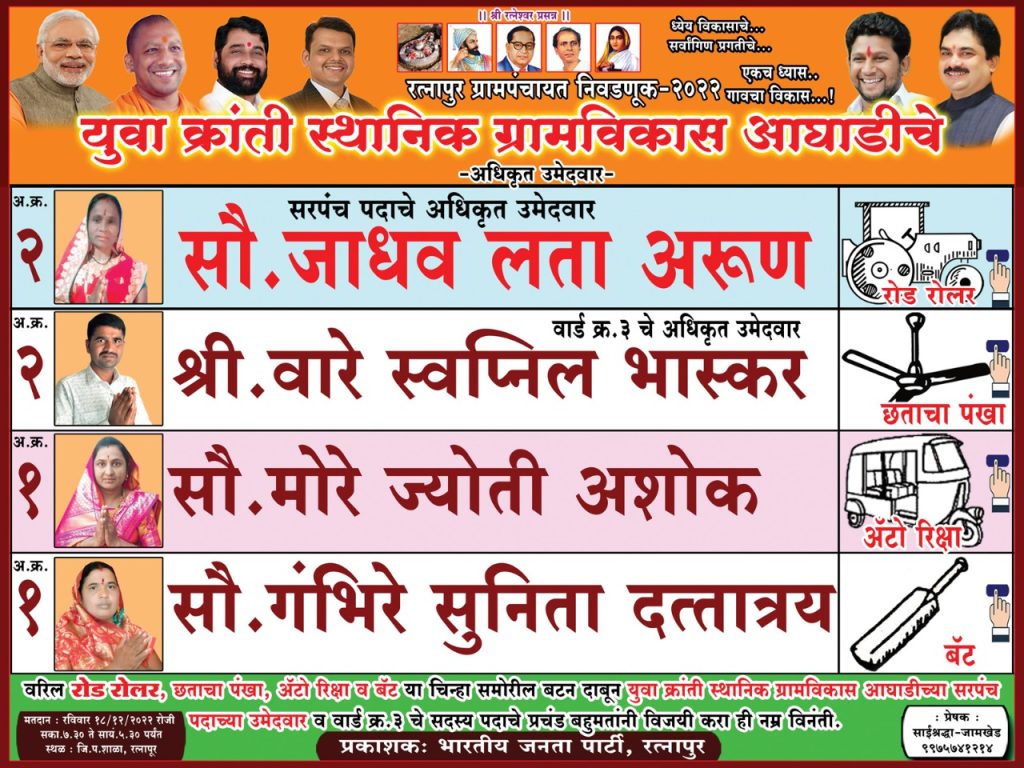 BJP will win in Ratnapur Gram Panchayat Election, Suhas Ware claims