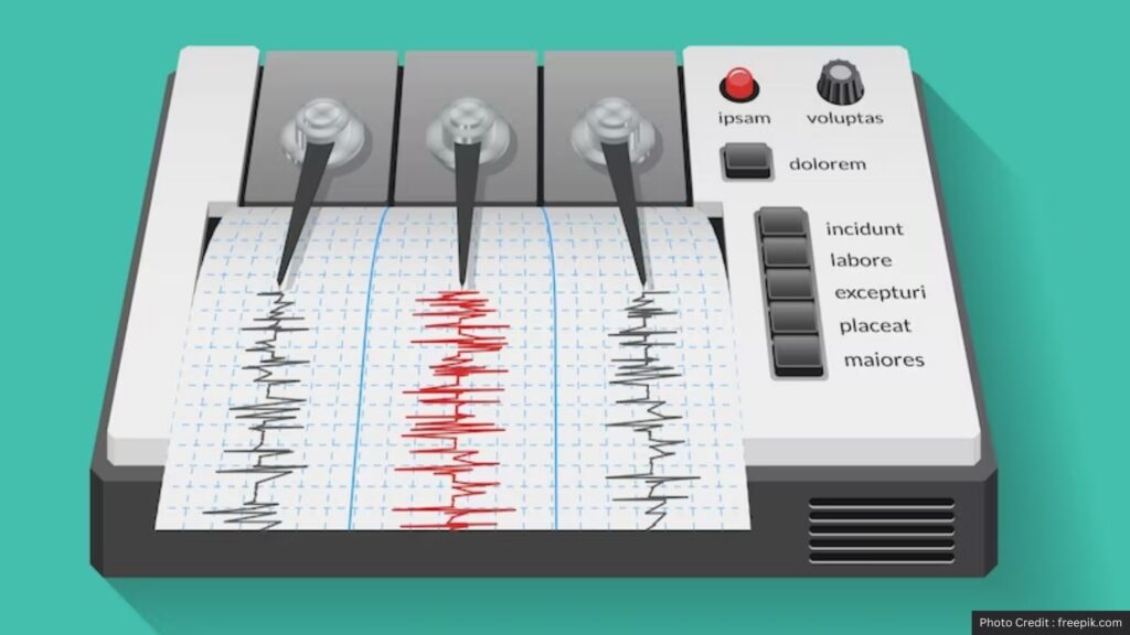 Earthquake shocks in many parts of Marathwada in the morning, atmosphere of fear among citizens of Hingoli, Nanded and Parbhani, Earthquake latest news today, panic among citizens,