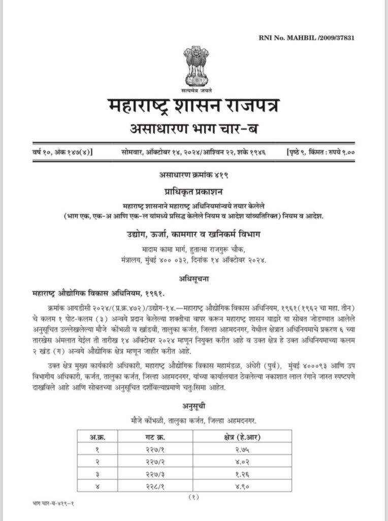 Karjat MIDC, The final notification of Kombhali Khandvi MIDC was published in the gazette, finally Bhumiputra did it, the issue of Karjat MIDC was resolved through the initiative of MLA Ram Shinde, 