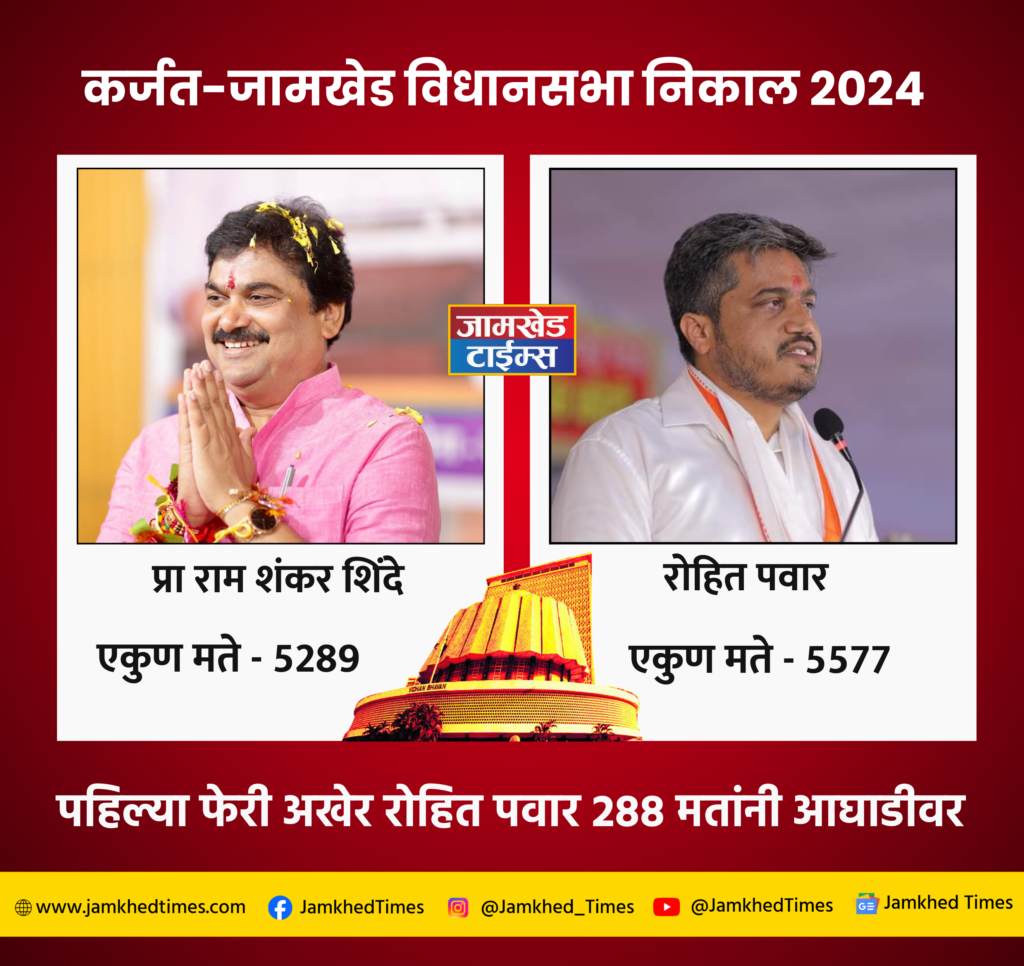 karjat Jamkhed Vidhan Sabha Election 2024 Results Live Updates,Karjat Jamkhed Assembly Election 2024 Result Live Updates,