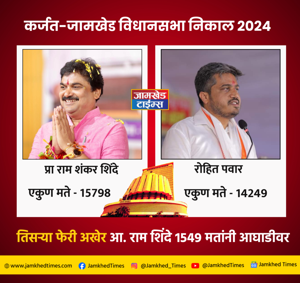 karjat Jamkhed Vidhan Sabha Election 2024 Results Live Updates,Karjat Jamkhed Assembly Election 2024 Result Live Updates,